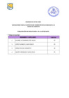 Vista preliminar de documento  Publicacion de Resultados