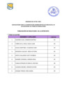 Vista preliminar de documento  Publicacion de Resultados