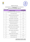 Vista preliminar de documento  Evaluacion Curricular