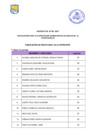 Vista preliminar de documento  Publicacion de Resultados