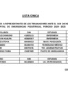 Vista preliminar de documento LISTA DE CANDIDATOS SUBCAFAE 2024-2025 