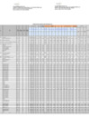 Vista preliminar de documento Formato A.1 Presupuesto Analítico de Personal 2023 Zona Registral N.° XI Sede Ica - Sunarp