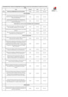Vista preliminar de documento 1A. CRONOGRAMA MINDEF