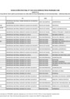 Vista preliminar de documento ANEXO 02 - RELACION DE POSTULANTES ACCESITARIOS A BECA PERMANENCIA 2023