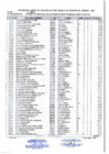 Vista preliminar de documento Ejecucion Pensiones-febrero 2023