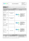 Vista preliminar de documento PE0116-Seguimiento a las Inversiones y Proyectos de CTI