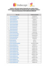 Vista preliminar de documento Listado de 328 webs ilegales bloqueadas por explotar obras y producciones protegidas por el derecho de autor