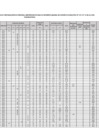 Vista preliminar de documento RESULTADO FINAL  (010) GRUPO AUXILIAR 