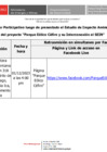 Vista preliminar de documento Cronograma de Taller luego de presentado el EIAsd PE CEFIRO