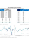 Vista preliminar de documento Rentabilidad Portafolio FCR 2023 Octubre