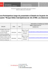 Vista preliminar de documento Cronograma de Talleres luego de presentado el EIAsd PE Quinones(1)