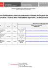 Vista preliminar de documento Cronograma de Talleres Algarrobal(1)