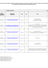 Vista preliminar de documento Cronograma Talleres complementarios-la nina
