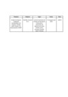 Vista preliminar de documento TALLER- PACIFICO-CARAVELI_SAC AGOSTO-2019