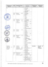 Vista preliminar de documento MOP DRE - 2023-parte2
