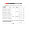 Vista preliminar de documento 5.Resultados de la Evaluación de Conocimientos y Aptos para la Presentación del Curriculum Vitae