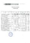 Vista preliminar de documento Penalidades I Trimestre - 2016