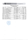 Vista preliminar de documento Penalidades II Trimestre - 2016