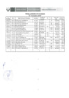 Vista preliminar de documento Penalidades IV Trimestre - 2016