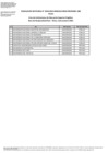 Vista preliminar de documento ANEXO- Lista de Instituciones de Educación Superior Elegibles para Beca de Reciprocidad Perú-China 2023