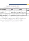 Vista preliminar de documento CAS Nº 08-2023-MDY -- PUNTAJE