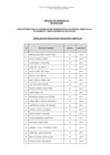 Vista preliminar de documento ACTA DE RESULTADO EVALUACIÓN CURRICULAR - 003-2023-ANIN