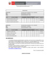 Vista preliminar de documento 15. COMUNICADO - RESULTADOS FINALES1x