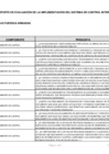 Vista preliminar de documento Reporte de Evaluación de la Implementación del Sistema de Control Interno