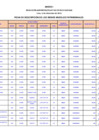 Vista preliminar de documento RA N° 275-2023-OGAR OGAR0020230002007 12-12-2023 ANEXO 1