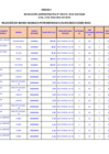 Vista preliminar de documento RA N° 276-2023-OGAR OGAR0020230002001 12-12-2023 ANEXO 1