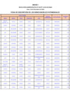 Vista preliminar de documento RA N° 277-2023-OGAR OGAR0020230001977 13-12-2023 ANEXO 1