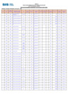 Vista preliminar de documento RA N° 286-2023-OGAR OGAR0020230001935 15-12-2023 ANEXO 2