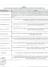 Vista preliminar de documento PENALIDADES NOVIEMBRE 2023