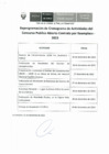 Vista preliminar de documento Reprogramación de Cronograma de Actividades del Concurso Público Abierto Contrato por Reemplazo 2023