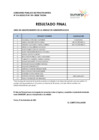 Vista preliminar de documento 6.- RESULTADO FINAL 