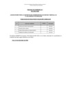 Vista preliminar de documento ACTA DE RESULTADO EVALUACIÓN CURRICULAR - 001-2023-ANIN