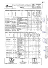 Vista preliminar de documento Plan Ambiental Detallado parte 3