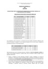 Vista preliminar de documento ACTA DE RESULTADO EVALUACIÓN CURRICULAR - 018-2023-ANIN
