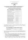 Vista preliminar de documento ACTA DE RESULTADO EVALUACIÓN CURRICULAR - 029-2023-ANIN
