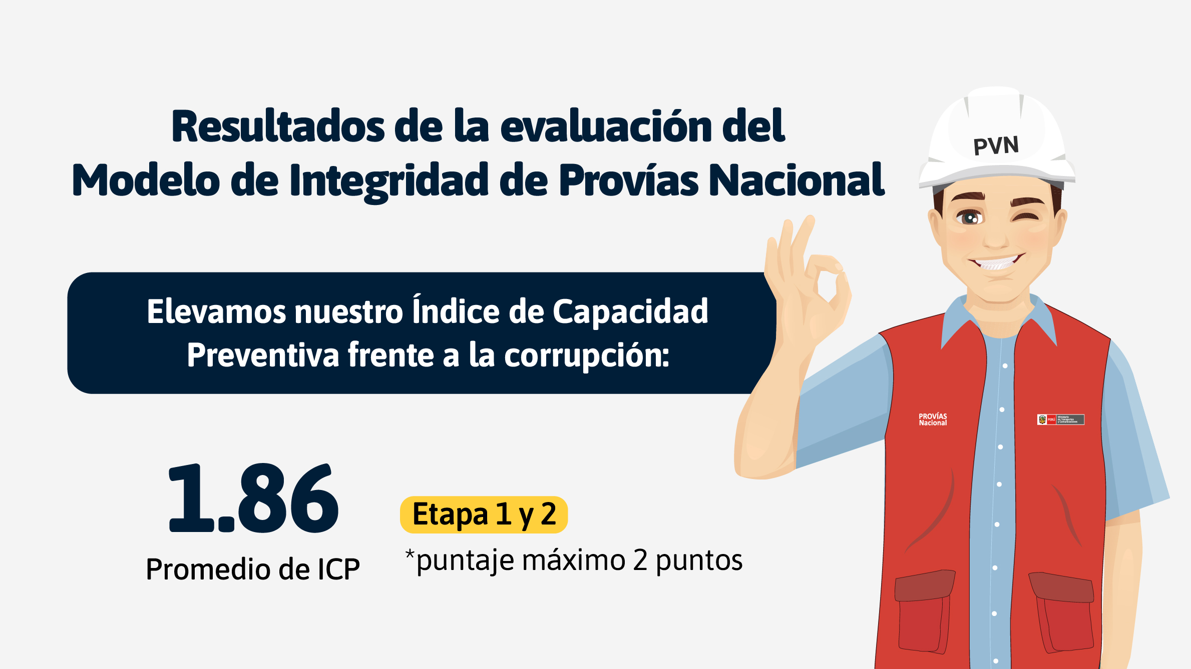 resultados
