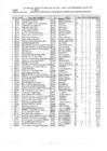Vista preliminar de documento Pensiones-agosto 2021
