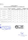 Vista preliminar de documento 19 Cuadro de Méritos - Segunda etapa