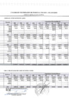 Vista preliminar de documento PLAN OPERATIVO INSTITUCIONAL 2023 CALCA 113-221 