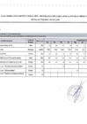 Vista preliminar de documento PLAN OPERATIVO INSTITUCIONAL 2023 CALCA 311-400 