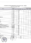 Vista preliminar de documento PLAN OPERATIVO INSTITUCIONAL 2023 CALCA 400-422 