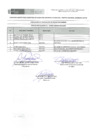 Vista preliminar de documento SKM_754e23122218290