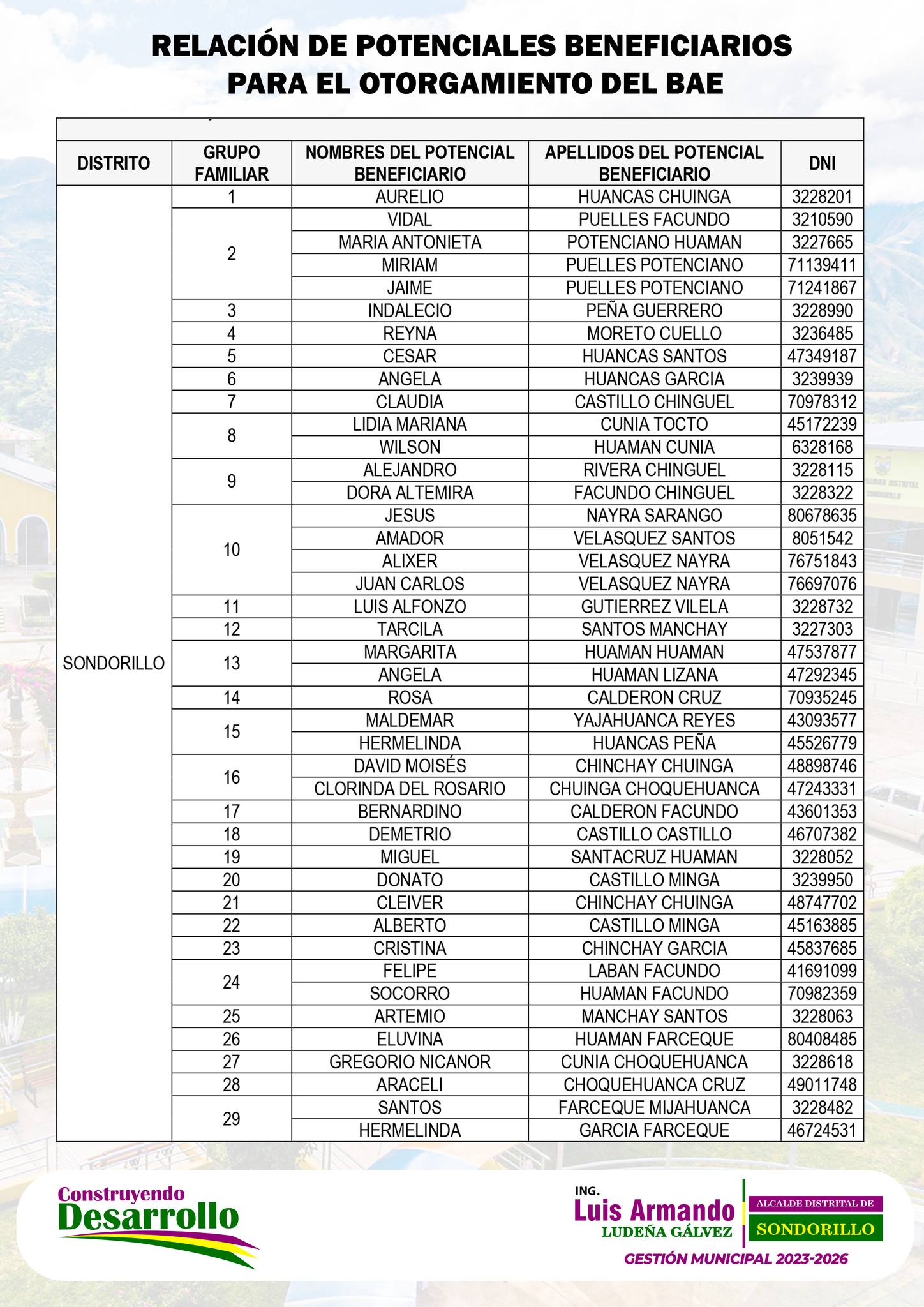 lista
