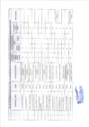 Vista preliminar de documento CUADRO DE EVALUACION DE INTEGRANTES DEL COPROSEC DEL CUARTO TRIMESTRE 2023