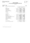 Vista preliminar de documento Estado de Gestion 2021