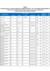 Vista preliminar de documento ANEXO DE LA RESOLUCION - 